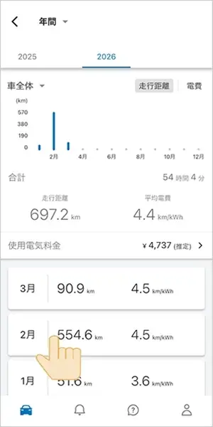 ドライブ履歴
