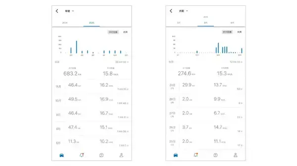 もっとワクワク
