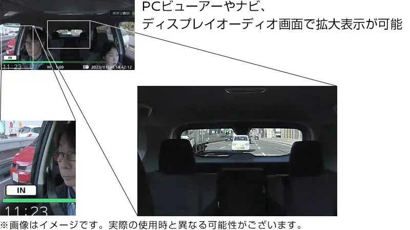 日産オリジナルドライブレコーダー（フロント＋車室内）（DJ6-S）