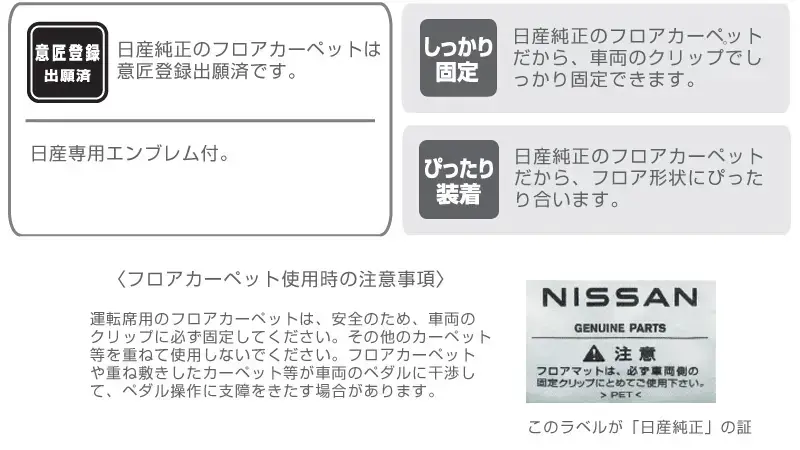 デュアルカーペット（ブラック、1台分）