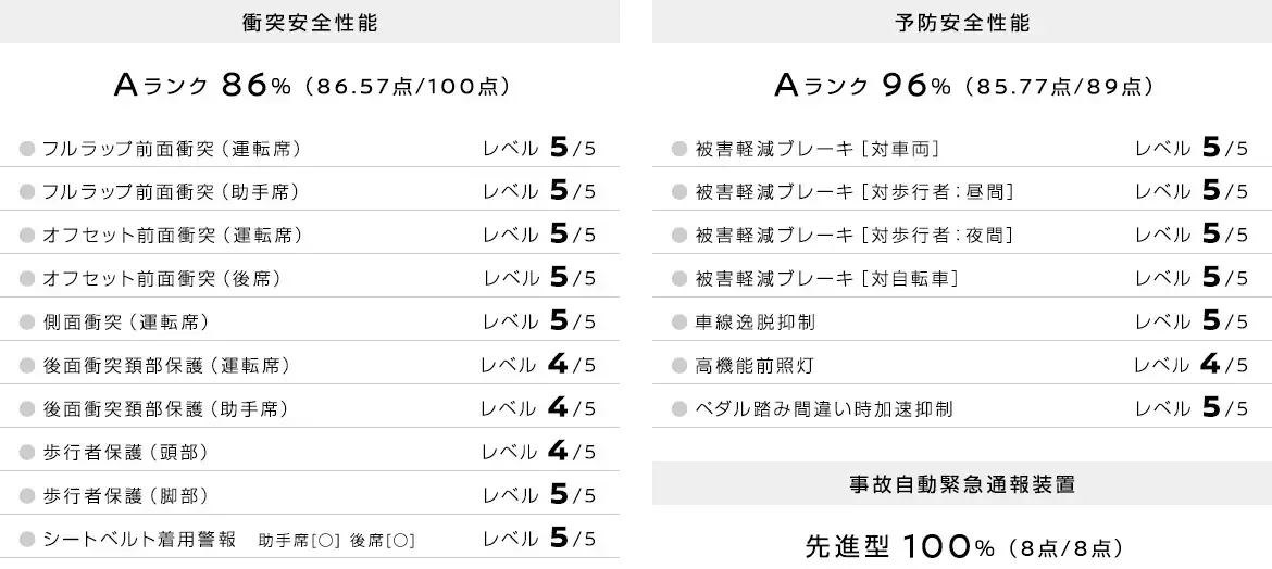 ファイブスター