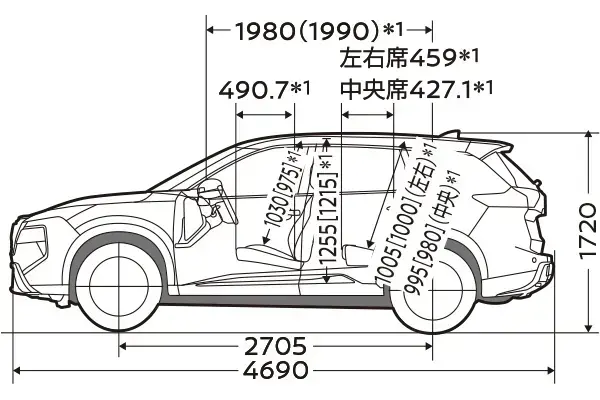 サイドビュー
