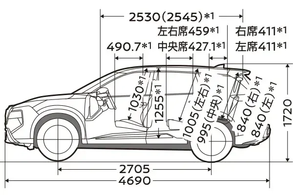 サイドビュー