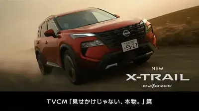 動画ギャラリー