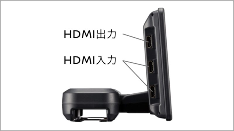 パーソナルリヤモニター［カーライフ コレクション］