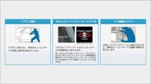 カーアラーム エントリー