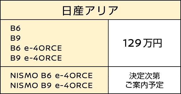 令和4年度補正予算補助金