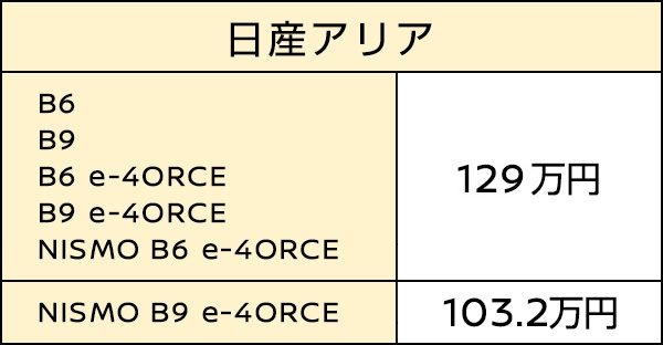令和4年度補正予算補助金