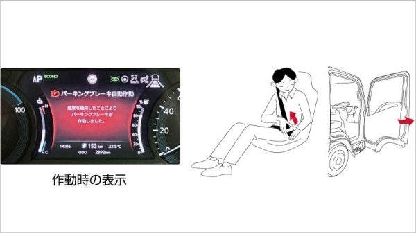 その他安全装置