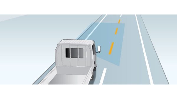 ⾞線逸脱警報（LDWS）