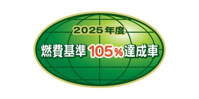 CO₂排出量の削減