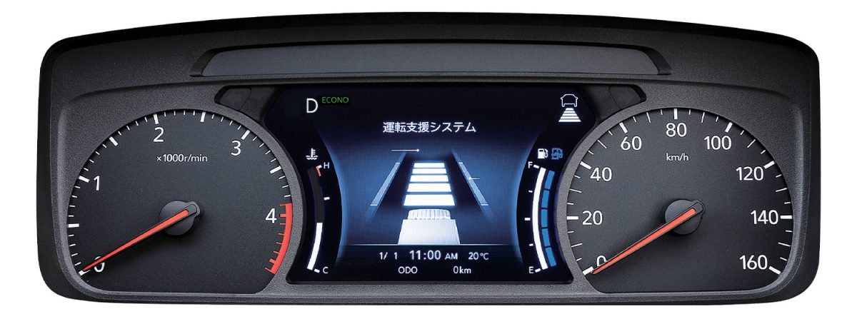 7インチメーターディスプレイ