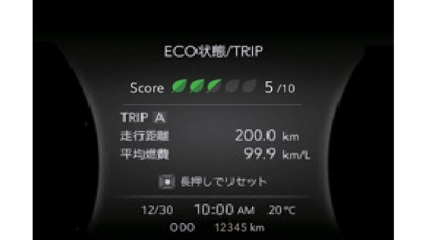 ECO運転表示
