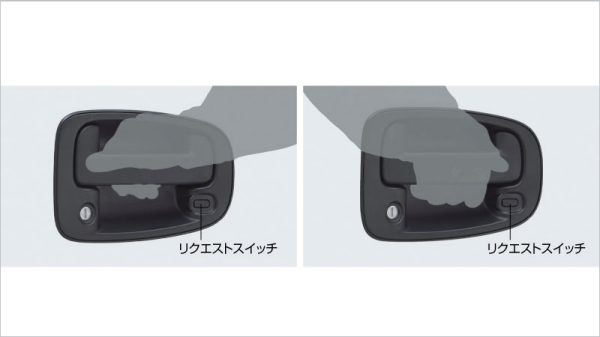 操作しやすいセミグリップ式ドアハンドル