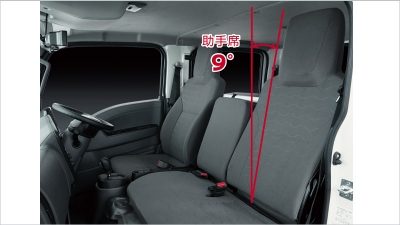 リクライニングシート