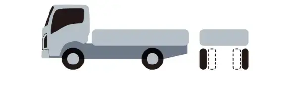 運転のしやすさ