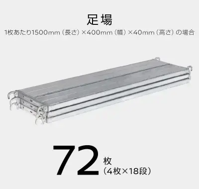 積載性