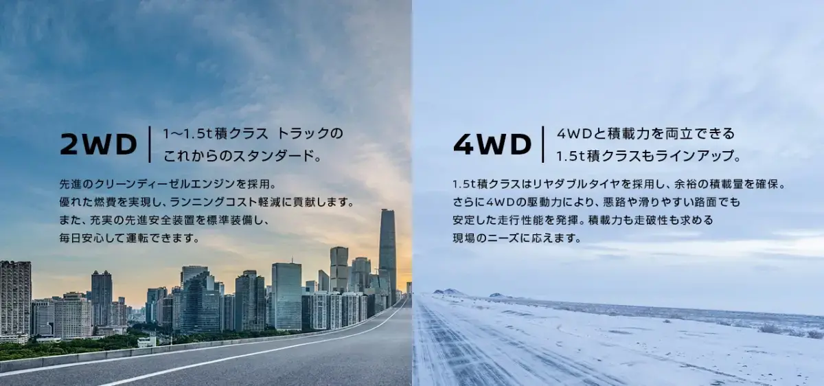 2WD・4WDが選べて、運転しやすさ抜群。