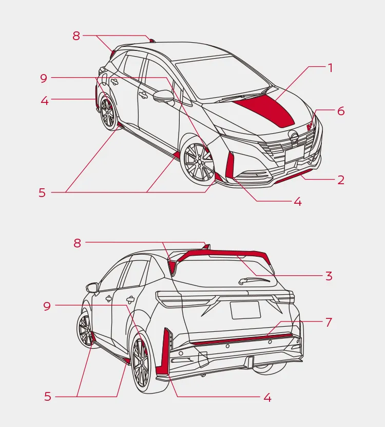 nismo