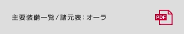 主要装備一覧/諸元表:オーラ