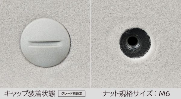 ラゲッジユーティリティナット