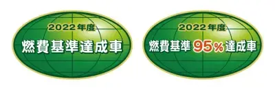 CO2排出量の削減