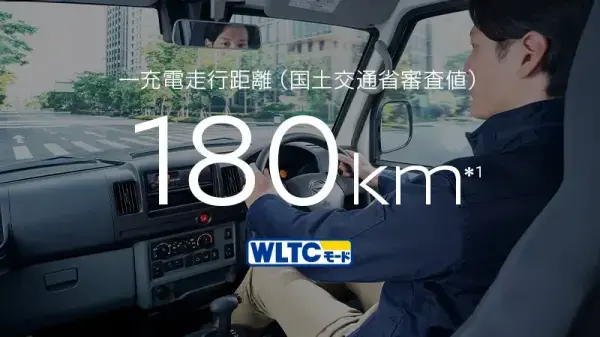 航続距離