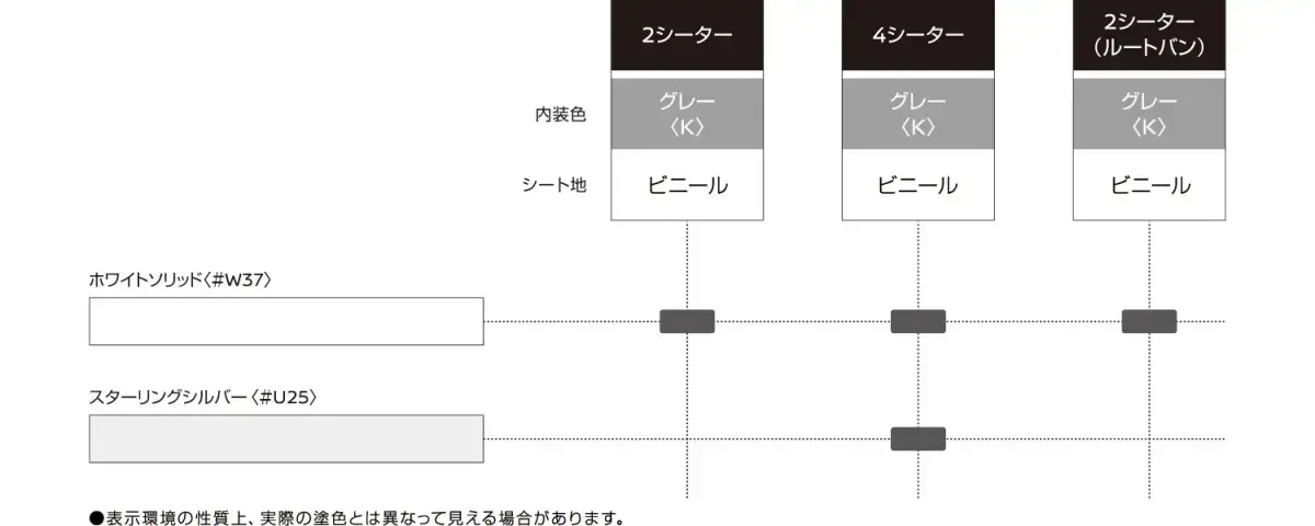 カラーコンビネーション