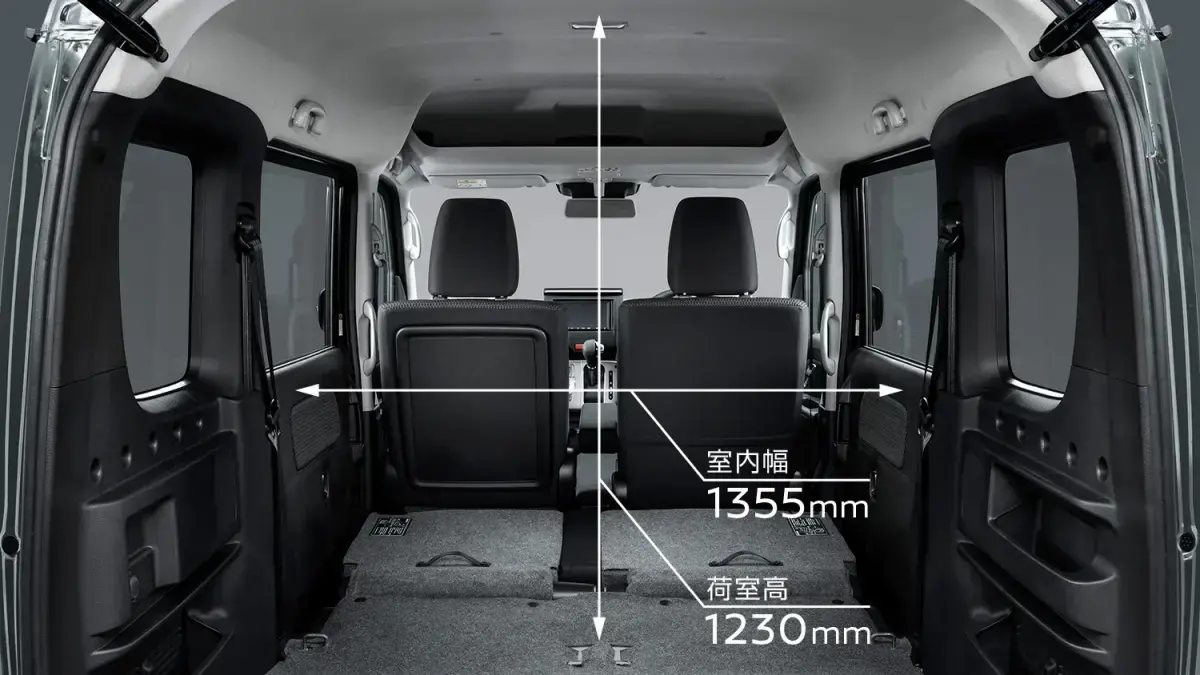日産：クリッパーリオ [ CLIPPER RIO ] 軽自動車 Webカタログ トップ