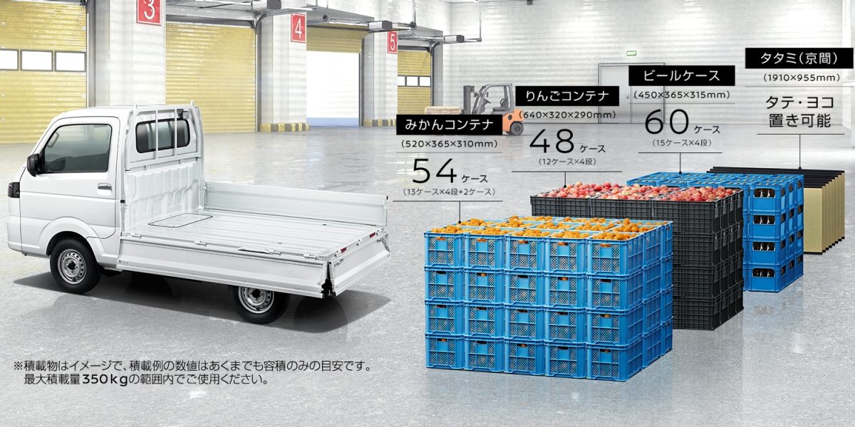 ※積載物はイメージで、積載例の数値はあくまでも容積のみの目安です。最大積載量350kgの範囲内でご使用ください。