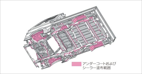 ボディの下回りにも徹底した防錆対策。