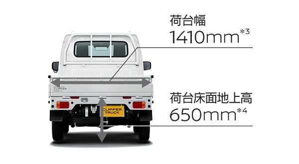 荷台幅 1410mm　荷台床面地上高 650mm