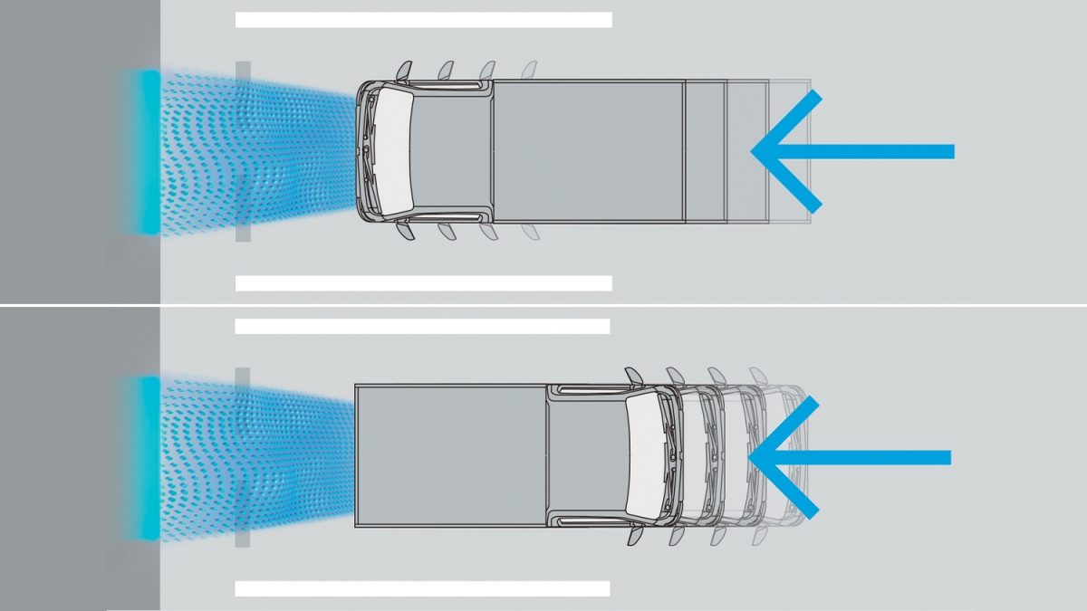 踏み間違い衝突防止アシスト