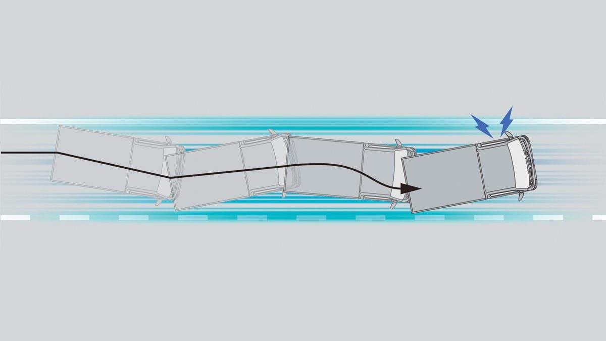 インテリジェント DA（ふらつき警報）