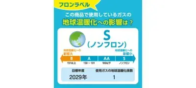 エアコン冷媒