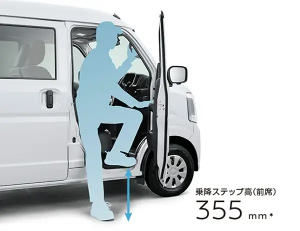 乗降ステップ高