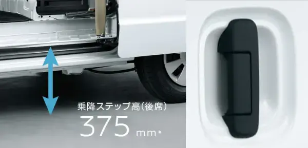 乗降ステップ高