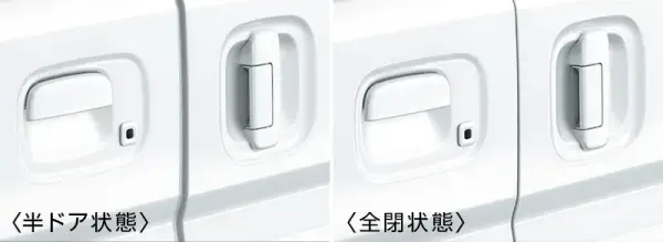 積載性