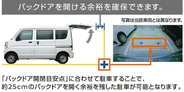 バックビューモニター