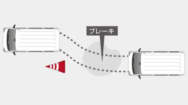 ABS（アンチロックブレーキシステム）＋EBD（電子制御制動力配分システム）