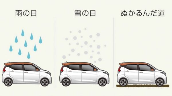 ブレーキLSD機能