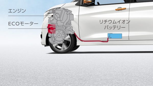 スマートシンプルハイブリッド