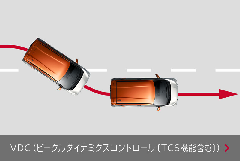 VDC(ビークルダイナミクスコントロール〔TCS機能含む〕)