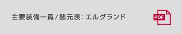 主要装備一覧/諸元表:エルグランド