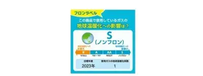 エアコン冷媒