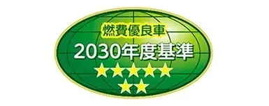 CO2排出量の削減