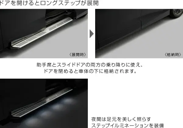 ゲストの乗り降りをさらにスマートに。