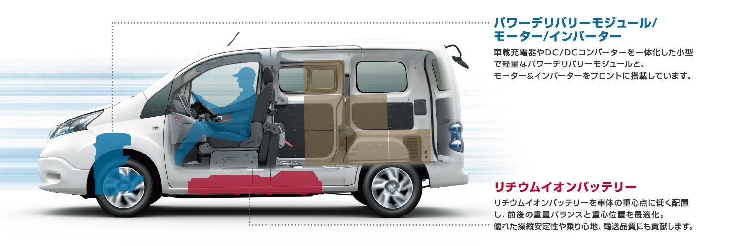 乗り心地のよさは、輸送品質の高さでもある。