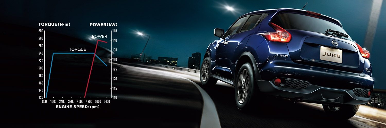 湧きあがるパワーと、敏捷なフットワークを、自在に操る快感