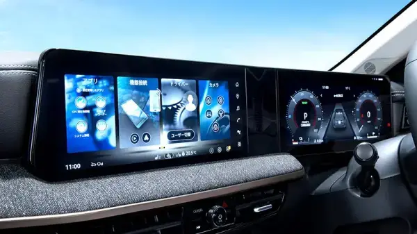 統合型インターフェースディスプレイ